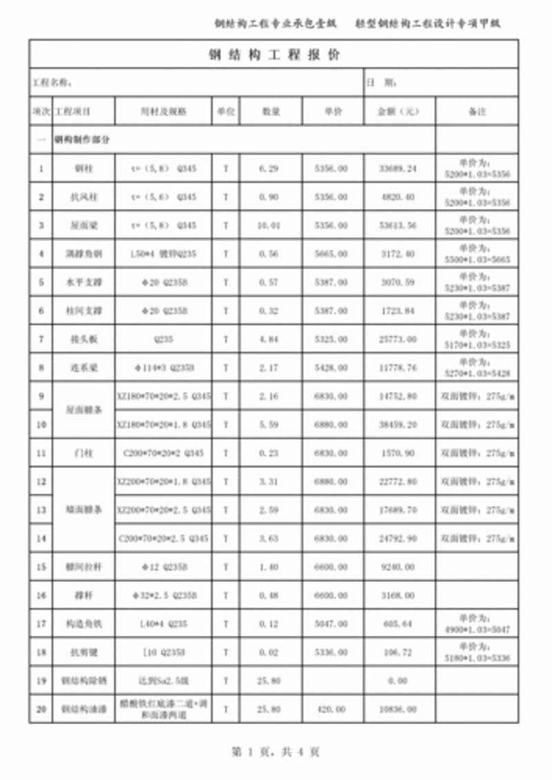 钢结构安装：现代建筑的骨架
