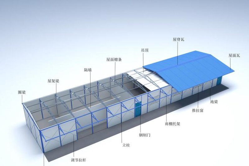 钢结构厂房设计误区警示